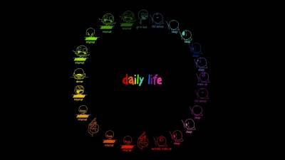 Daily life